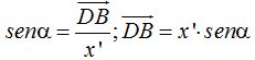 matemáticas conicas