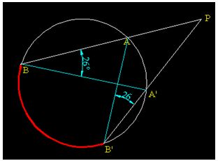 matemáticas conicas