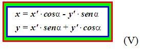 matemáticas conicas