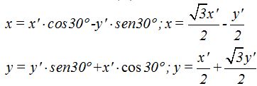 matemáticas conicas