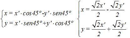 matemáticas conicas