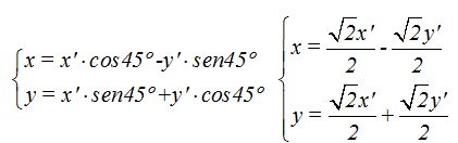 matemáticas conicas