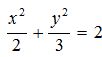 matemáticas conicas