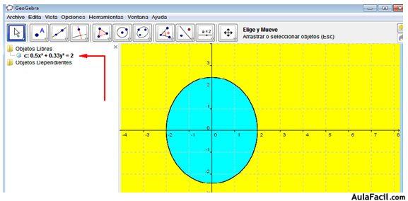 matemáticas conicas