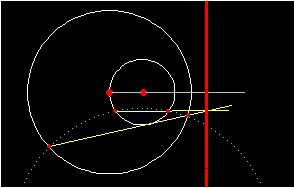 matemáticas conicas