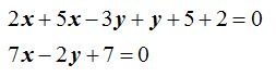 matemáticas conicas