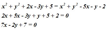 matemáticas conicas