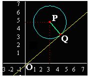 matemáticas conicas