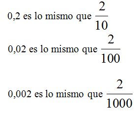 matematicas-numeros-decimales