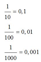 matematicas-numeros-decimales