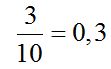 matematicas-numeros-decimales