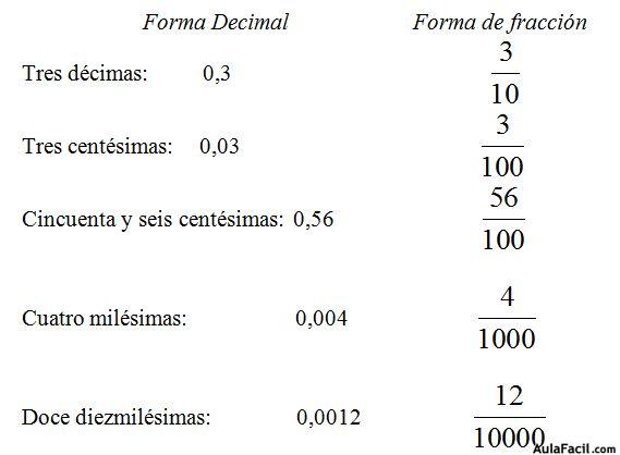 matematicas-numeros-decimales