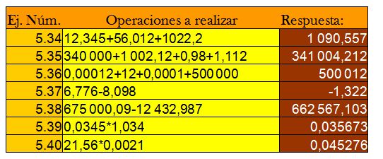 matematicas-numeros-decimales