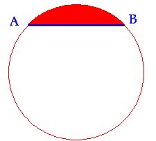 areas-geometria