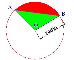 areas-geometria