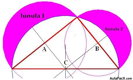 areas-geometria