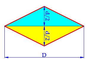 areas-geometria