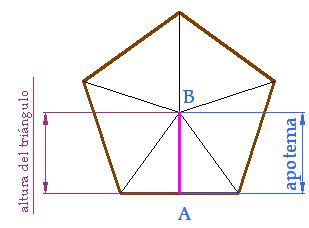 areas-geometria