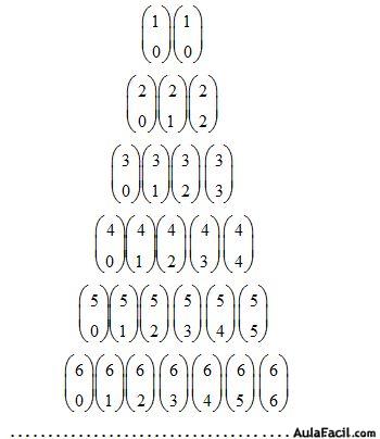 matematicas-teoria-combinatoria