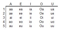 matematicas-teoria-combinatoria