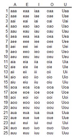 matematicas-teoria-combinatoria