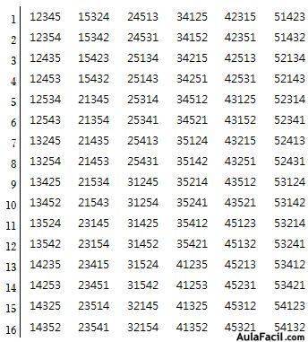 matematicas-teoria-combinatoria