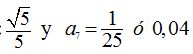 matematicas-progresiones