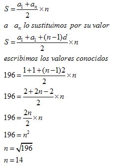 matematicas-progresiones