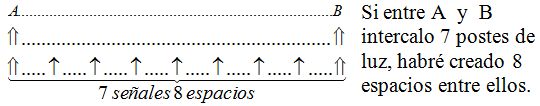 matematicas-progresiones