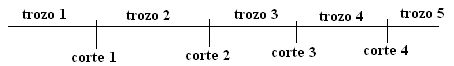 matematicas-progresiones