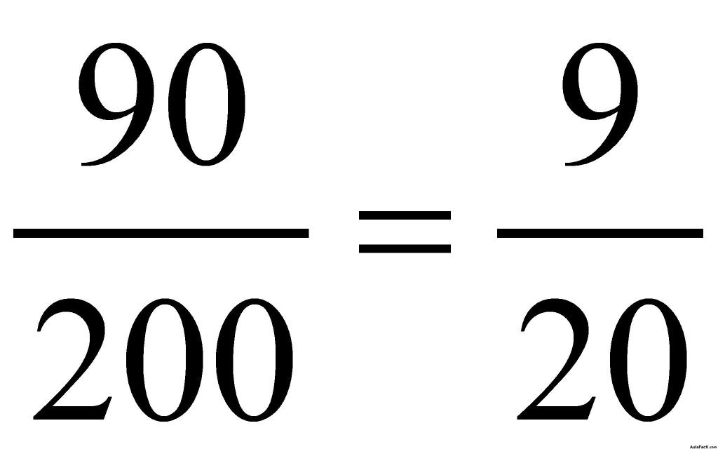Problemas con Fracciones