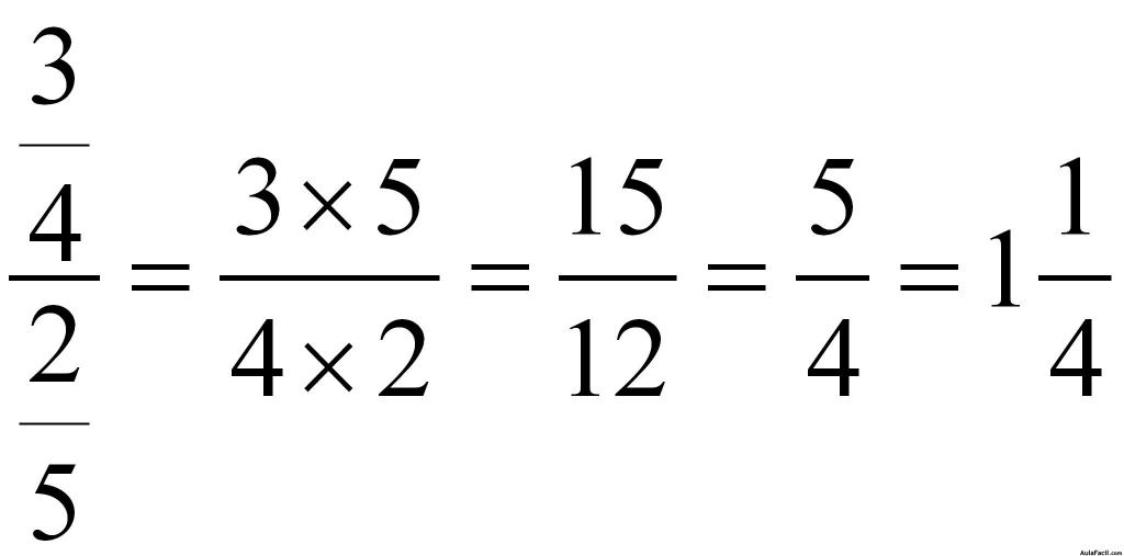 Problemas con Fracciones