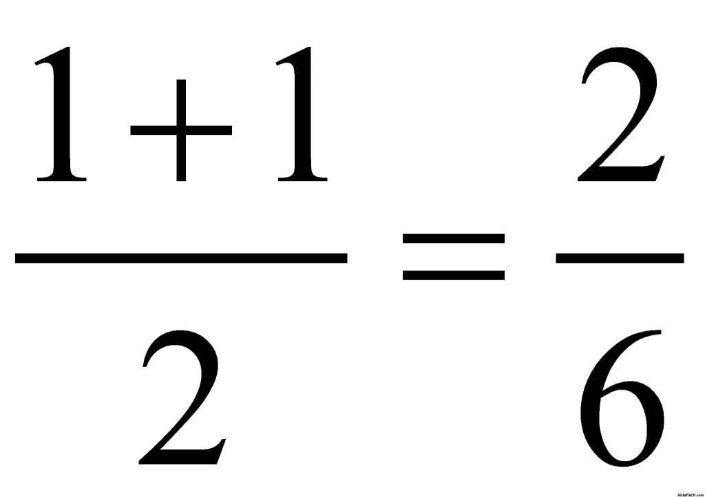 Problemas con Fracciones