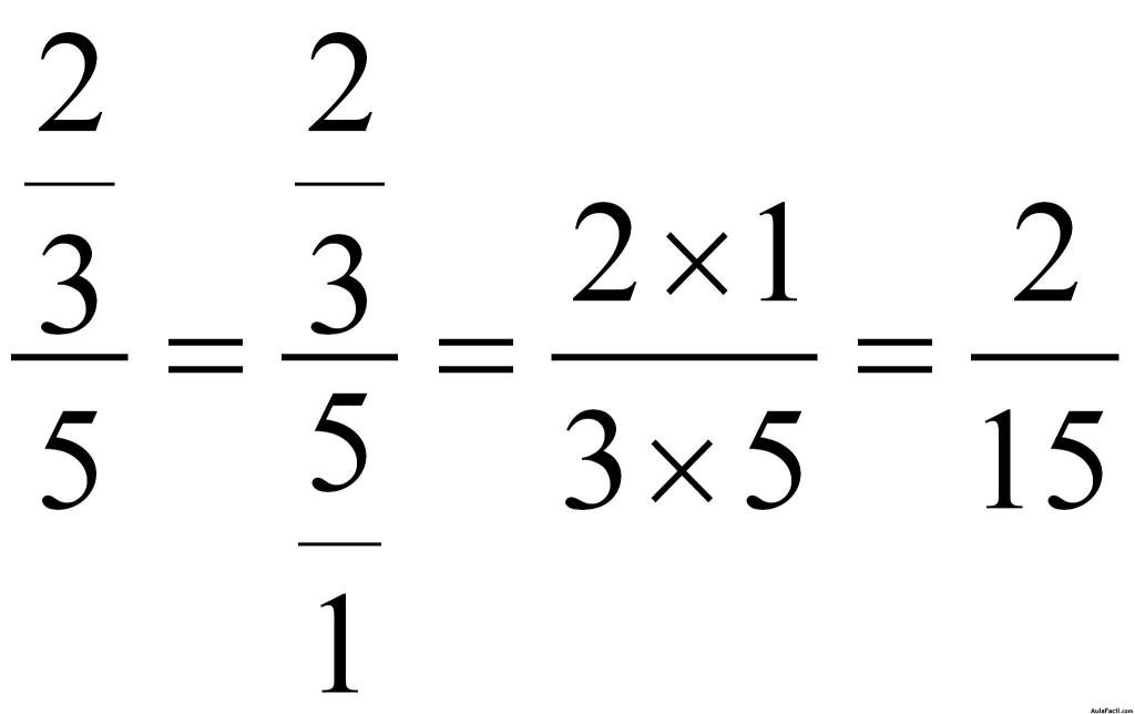 Problemas con Fracciones