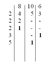 SUMAR Y RESTAR FRACCIONES CON DENOMINADORES DIFERENTES: