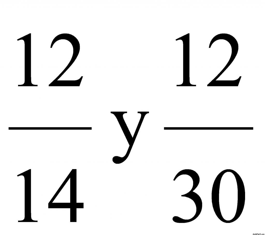 Fracciones Equivalentes