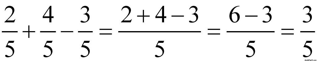 Sumar y Restar Fracciones