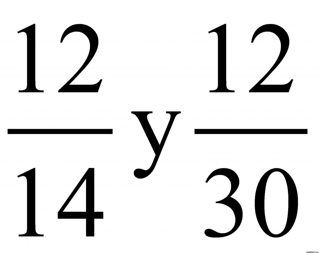 Fracciones Equivalentes