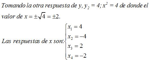 Ecuaciones Bicuadras