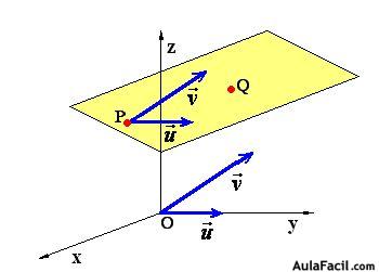 Forma vectorial