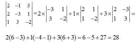 Posiciones Relativas de dos Planos. Rango de una Matriz