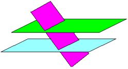Posición Relativa de tres planos en el espacio