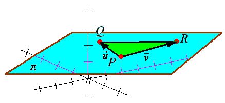 Plano en el Espacio