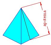 Tetraedro