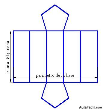 Prismas Regulares
