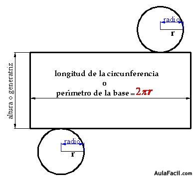 dos círculos y un rectángulo