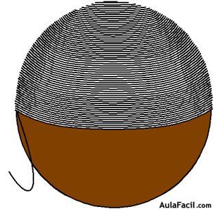 La Esfera.