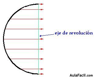 semicircunferencia