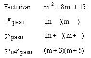 Trinomio Cuadrado De La Forma X2 Bx C Algebra