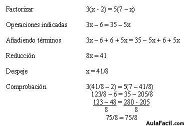 Ecuaciones lineales